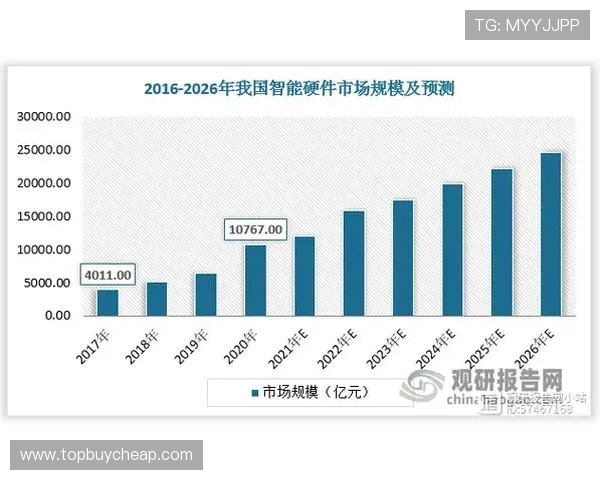5g游戏发展现状:最新技术推动游戏行业变革的全面分析
