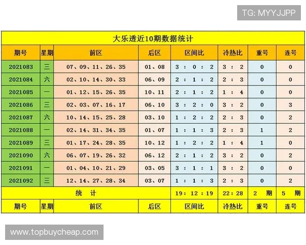 大发快三预测计划帮助玩家科学制定投注策略提升中奖几率的实用指南